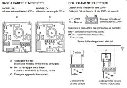 Thermostat Mural Blanc Avec Piles